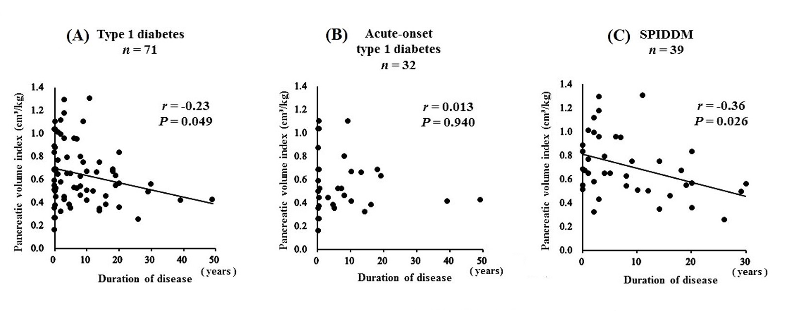 Figure 3.JPG